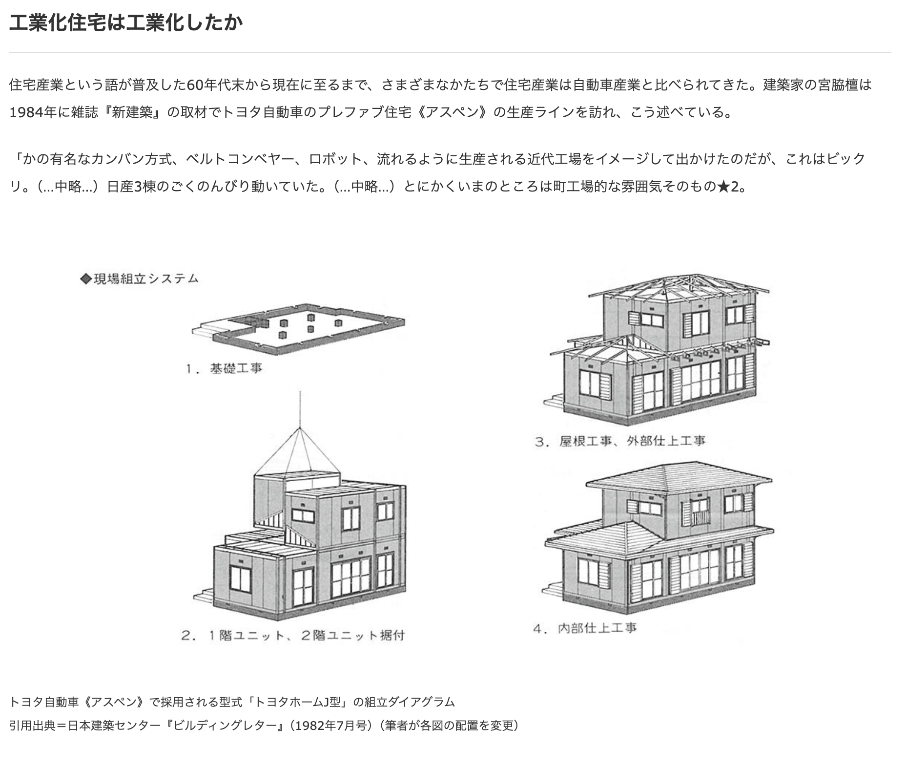 2020.08[論考]住宅という不可解な存在: LIXILサイト:社会と住まいを考える